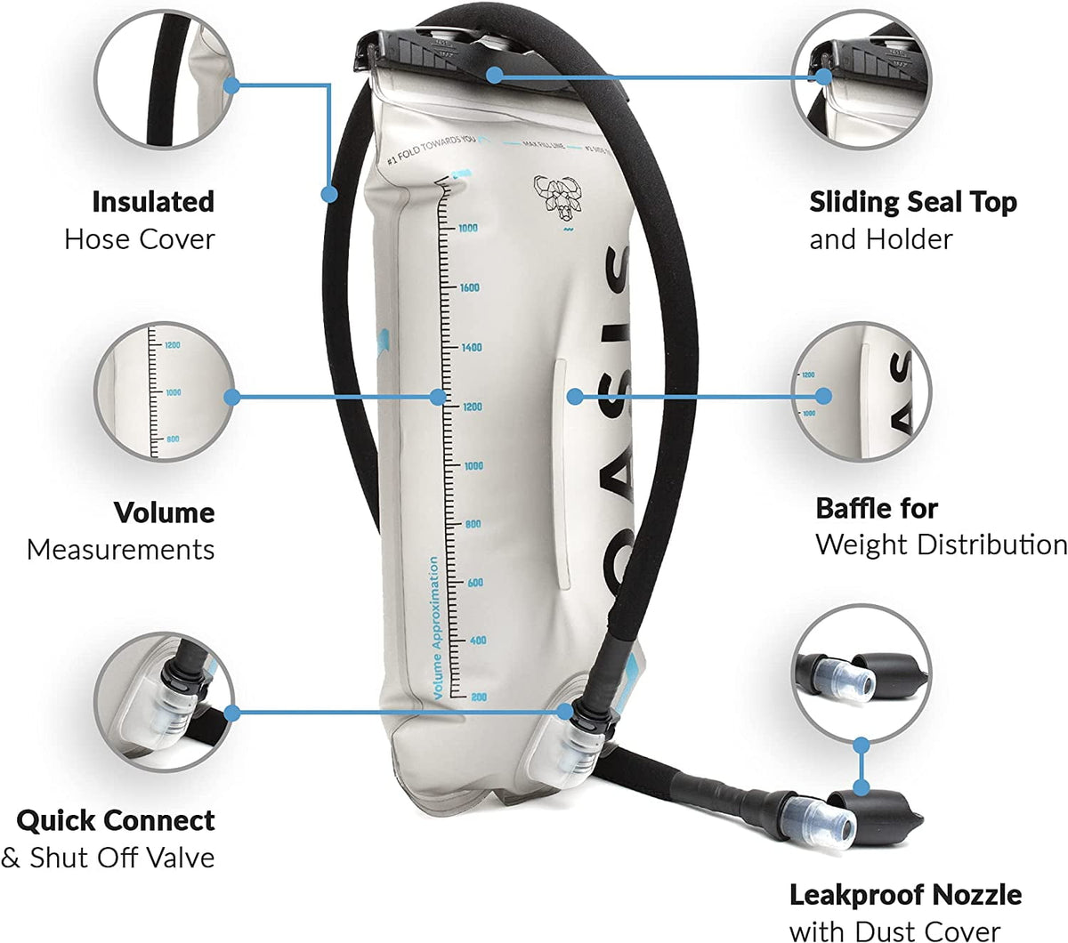 Oasis Hydration Bladder 3L Leakproof Water Bag for Hiking Running Cycling