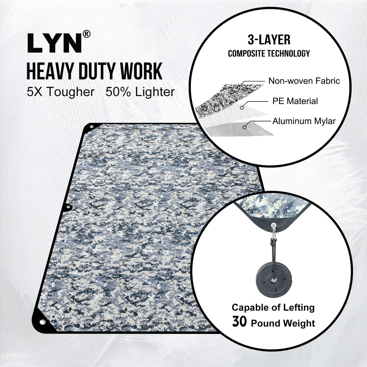 Heavy Duty Emergency Blanket Survival Gear Waterproof Insulated Blanket Emergency Tarp for Camping, Hiking, Bushcraft